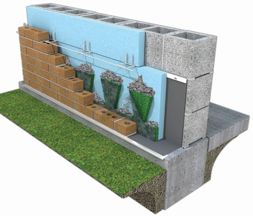 Moisture management