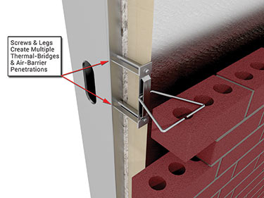Plate-style veneer anchor with multiple penetrations of the air barrier.